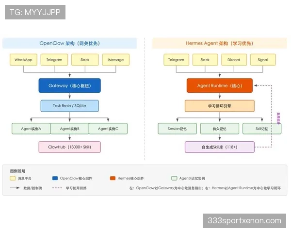 中场休息规则全面拆解:时间长度与中断情况怎么判定 中场休息规则全面拆解:时间长度与中断情况怎么判定