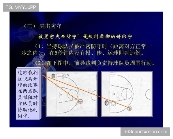 篮球比赛中双方同时犯规是如何判罚和执行的?规则全解析 篮球比赛中双方同时犯规是如何判罚和执行的?规则全解析