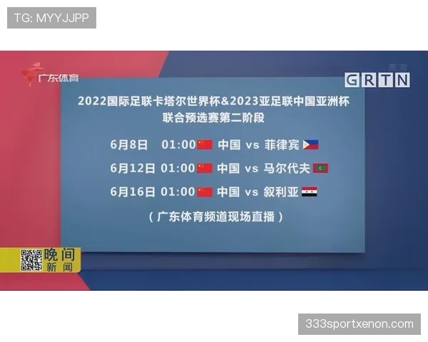 卡塔尔队2026世界杯预选赛突围形势分析 亚洲冠军能否重返世界杯舞台 卡塔尔队2026世界杯预选赛突围形势分析 亚洲冠军能否重返世界杯舞台